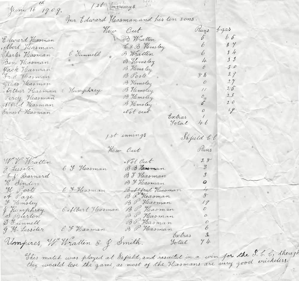 The Isfield Cricket Team Scores - 16th June 1909